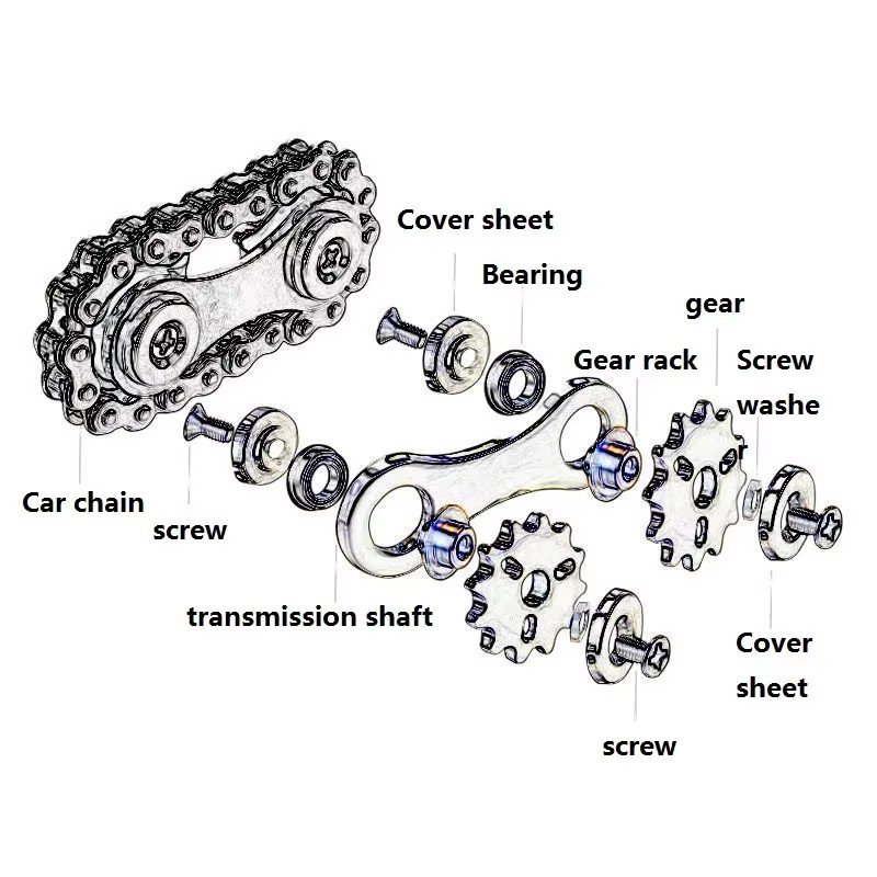 Dişliler Volan Parmak Ucu Gyro - Chain Sprocket Set incelemesi ve fiyatı